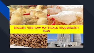 Broiler Chicken Feeds Raw Materials Production and Procurement Plan  Planning Skills Improvement [upl. by Enimaj]