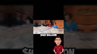 Hinduja Familys 40B Net Worth – Ronaldo Reacts ronaldo networth shorts viralvideo [upl. by Elletnahs]