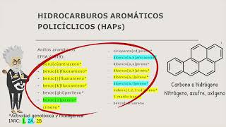 Hidrocarburos aromáticos policíclicos en alimentos [upl. by Alessig]