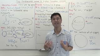 The fundamental group and higher homotopy groups [upl. by Zeta]