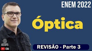 REVISÃO de ÓPTICA ENEM  TEORIA  EXERCÍCIOS  Professor Boaro  Parte 3 [upl. by Landbert]