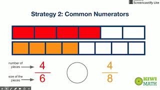 3rd Grade Comparing Fractions Strategies [upl. by Halak]