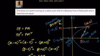 Coordinate Geometry  Parabola standard form derivation [upl. by Teiluj]