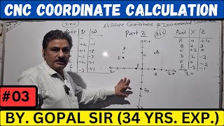 CNCPROGRAMMING। CNC COORDINATE CALCULATION । ABSOLUTE COORDINATE। INCREMENTAL COORDINATE । cnc [upl. by Nilyad]