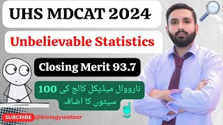 UHS MBBS Merit 2024  UHS Merit List Statistics 2024 [upl. by Yebloc]