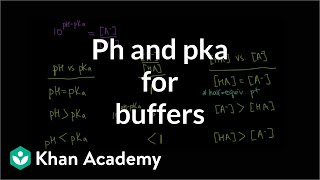 pH and pKa relationship for buffers  Chemistry  Khan Academy [upl. by Atreb746]