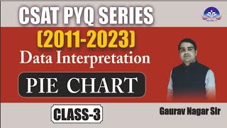 UPSC CSATBAR GRAPHPIE CHART PART 3PYQ Analysis 201123 Lecture 30 Gaurav Nagar SirTHECOREIAS [upl. by Zackariah]