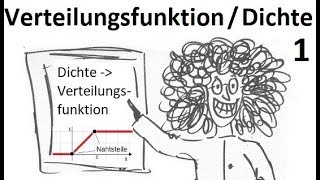 Berechnung einer stetigen Verteilungsfunktion aus einer Dichtefunktion ohne Integralrechnung [upl. by Ingram972]