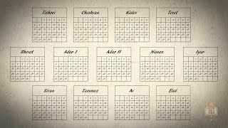 The Jewish Calendar Explained [upl. by Anik]