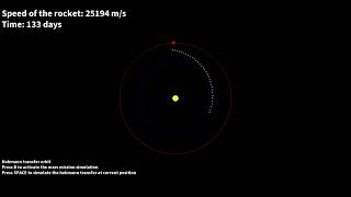 Hohmann transfer simulation on python [upl. by Wolcott]