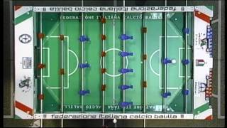 Campionato Italiano Calciobalilla DSM Parte 13 [upl. by Pilif]