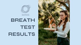 Breath Test Results What does it mean [upl. by Eitsyrc]