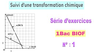 1BAC BIOF  Série dexercices 1  Suivi dune transformation chimique [upl. by Einnim]