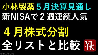 小林製薬と三菱重工、NTT、三菱UFJがNISAで人気の株価と詳細。４月の株式分割。～あす上がる株 2024年４月８日（月）に上がる銘柄。最新の日本株での株式投資。初心者でも～紅麹とコロナワクチン [upl. by Raimondo931]