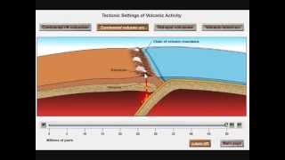 Volcanic Arcs and Subduction [upl. by Korry]