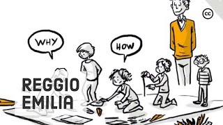 Reggio Emilia Education [upl. by Cavuoto]