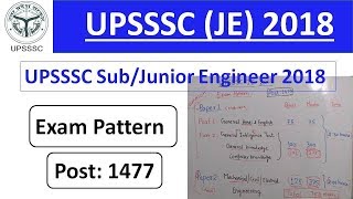 UPSSSC JE 2019 Exam Pattern  SpeedUp Education [upl. by Lubow]