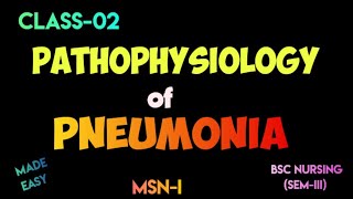 Pathophysiology of pneumonia  simple explanation  HINGLISH [upl. by Peltier]