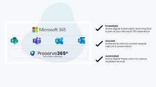 Preserve365® will transform how you manage longterm records in Microsoft SharePoint [upl. by Seeto908]