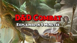 DampD 5E Combat Explained in 5 Minutes [upl. by Placidia471]