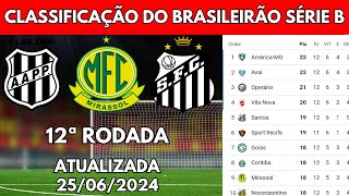 TABELA DO BRASILEIRÃO SÉRIE B  CLASSIFICAÇÃO DO CAMPEONATO BRASILEIRO SÉRIE B HOJE  RODADA 12 [upl. by Sand]