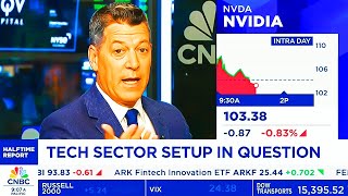 CNBC Today On NVIDIA NVIDIA Stock Semiconductor Stocks  NVDA Update [upl. by Notnilc]