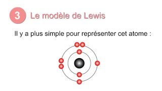 Hs2b Structure électronique de latome version longue [upl. by Emoraj]