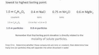 Colligative Properties Boiling Point Elevation  Chemistry Tutorial [upl. by Tristan]