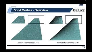 SU2 Conference 23 Transonic Aeroelastic Analysis of a Delta Wing FSI and Dynamic Mode Decomp [upl. by Anivlis691]