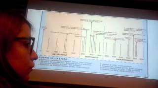 Taller De Liquidos Y Electrolitos Hidratación Endovenosa En Pediatria Parte 5 [upl. by Other340]