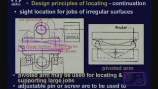 Lecture  33 Jigs and Fixtures For Machine Shops [upl. by Horsey]