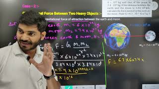 Example 91  Gravitational Force Between Earth and Moon  Chapter 9 Gravitation  New NCERT [upl. by Durnan996]