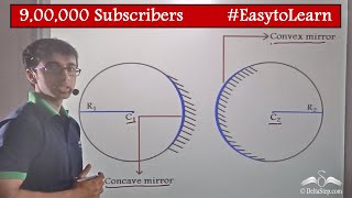 Spherical Mirror Important terms  Reflection of Light  Class 7  CBSE  NCERT  ICSE [upl. by Aiela29]