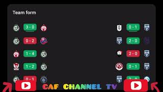 live Maccabi Haifa vs Sabah FKEuropeUEFA conference league qualification full match today [upl. by Vernon]