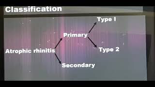 Atrophic rhinitis Part 1 Tamil Patient teaching programme [upl. by Idnal]