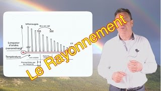 Comment fonctionne le Rayonnement [upl. by Ioves184]