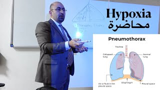 LEc of Hypoxia 2024 محاضرة [upl. by Tizes]