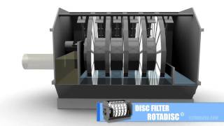 FILTRO DE DISCOS TRATAMIENTO TERCIARIO ROTADISC ®  ESTRUAGUA [upl. by Meyeroff]