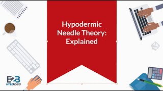 Hypodermic Needle Theory Explained [upl. by Adnilev]