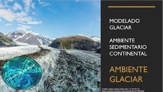 Modelado Glaciar Ambiente sedimentario [upl. by Moraj966]