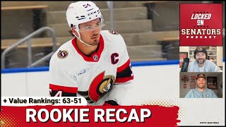 Ottawa Senators Rookie Tournament Recap  Organizational Value Rankings 6351 [upl. by Akamahs900]