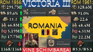 Victoria 3  România la Răscruce O Nouă Cale PostCapitalistă  Oct1956  Feb1961 27 [upl. by Arliene251]