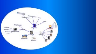 MindMaps erstellen mit XMind [upl. by Leunamnauj]