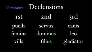 Basics of Declension [upl. by Sage]