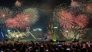 New Year’s Eve celebrated worldwide as people welcome 2024 [upl. by Cibis53]