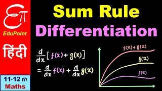 Differentiation  3  SUM RULE  Derivative of Sum of Functions  in HINDI [upl. by Hoo170]