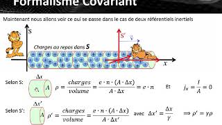 P434  mécanique quantique relativiste  Chapitre 1  part 2 [upl. by Ahrat989]