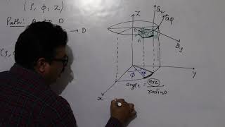 Vector calculus Cylindrical Coordinate System  Differential length area and volume [upl. by Gibun]