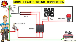 Room Heater Wiring Connection [upl. by Llenaj]