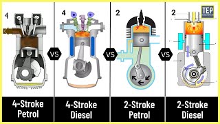 How Shell VPower improves the performance of your car  Promoted [upl. by Assej]